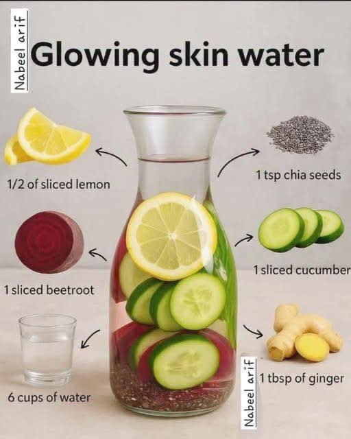 Glowing skin water